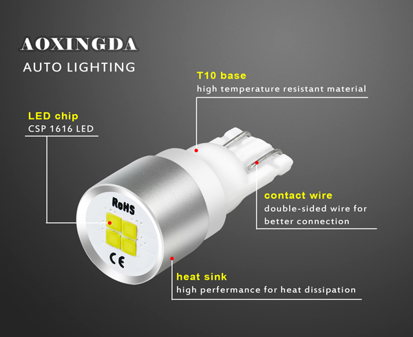 T10 CSP 1616 LED bulb whtie