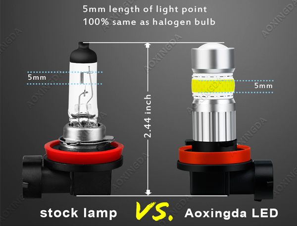 1156 COB 72W LED bulb