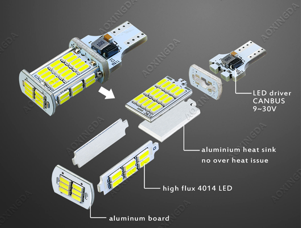 T15 4014 48SMD LED red