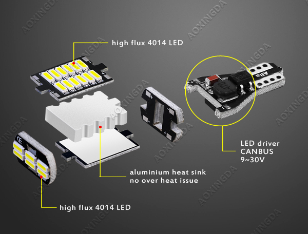 T15 4014 30SMD LED bulb